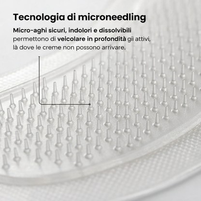 Patch Anti-Occhiaie di Nuova Generazione